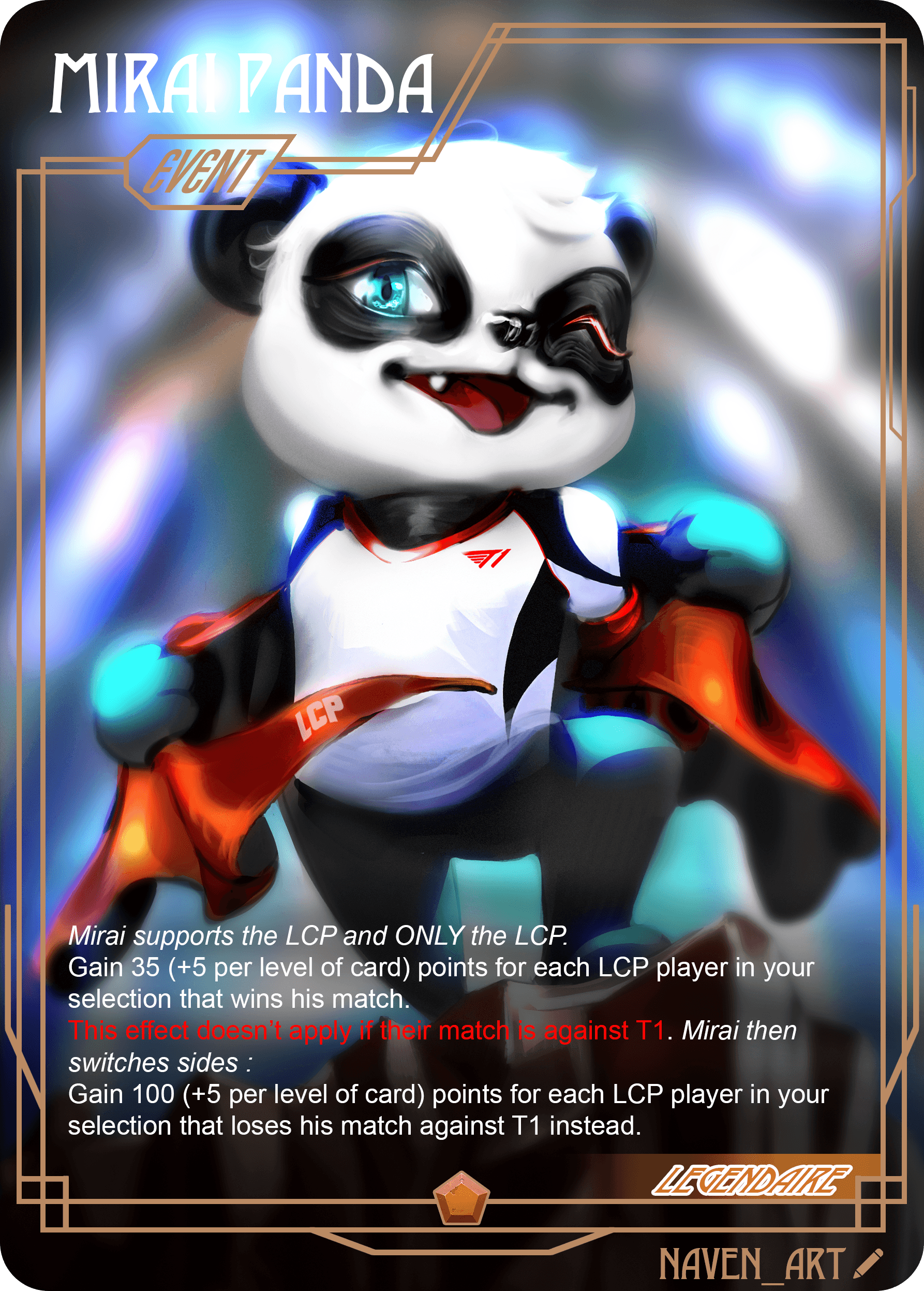 Miraipanda